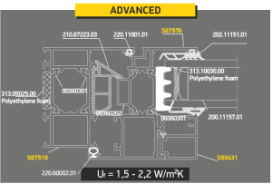 Alumil-S67-EURO ADVAANCED CS